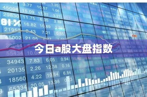 最新股市行情及步骤指南解析