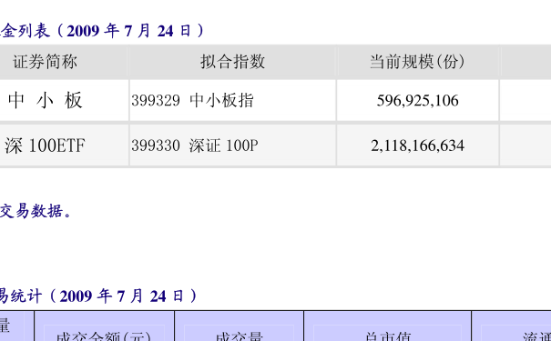 辽阳龙石风景 第353页