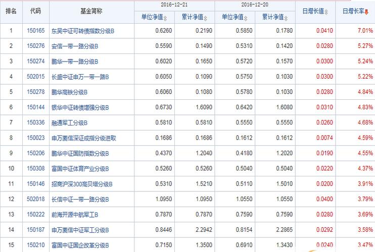 今日最新净值揭晓，探索自然美景之旅与398021基金净值共同追寻心灵宁静