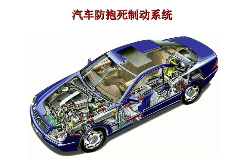 最新轿车，创新与发展的双刃剑效应挑战与机遇