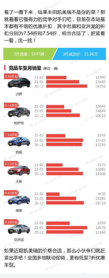 最新汽车报价表深度解析与我的观点分享