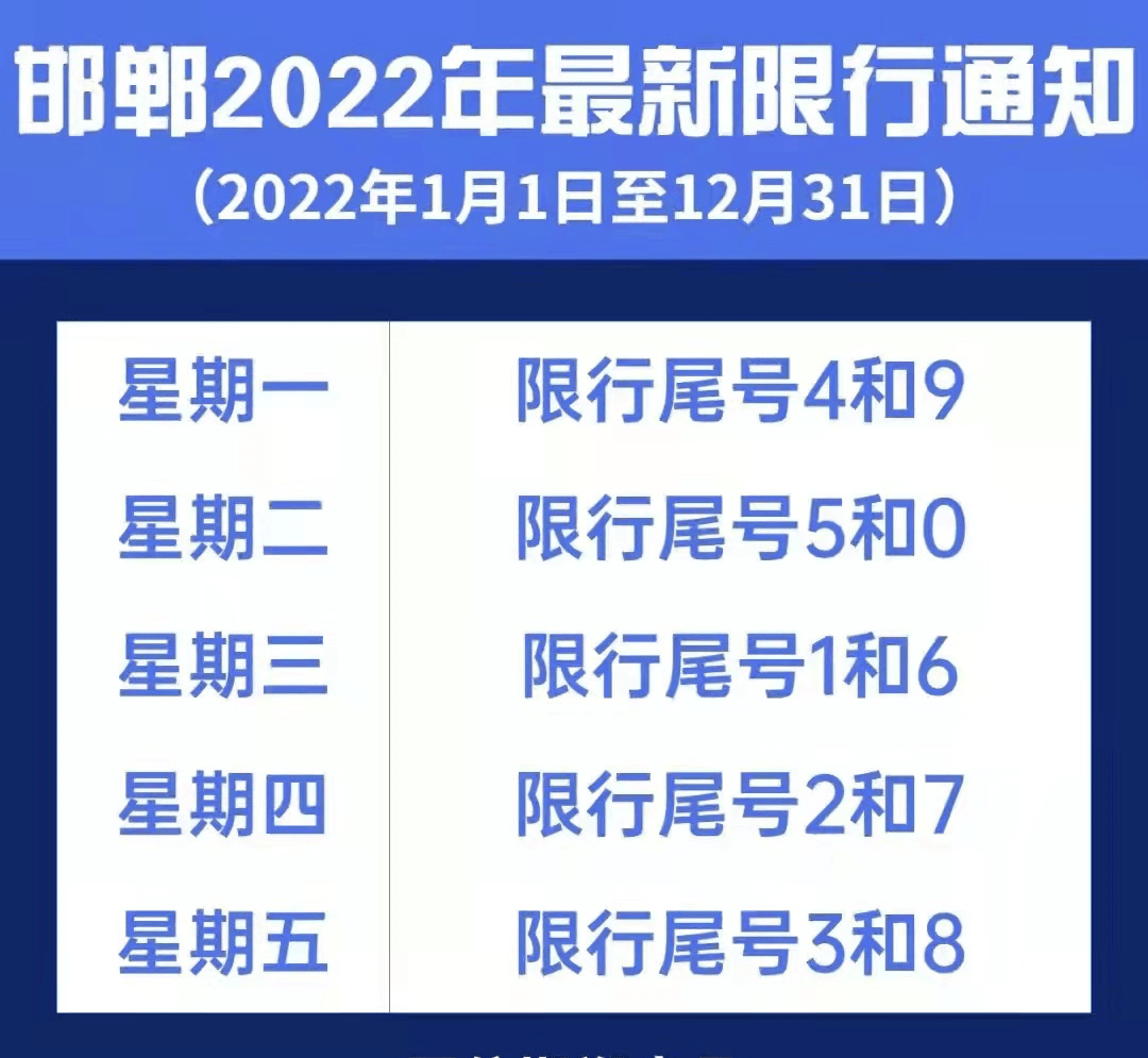 北京最新限号规定深度解析与观点阐述
