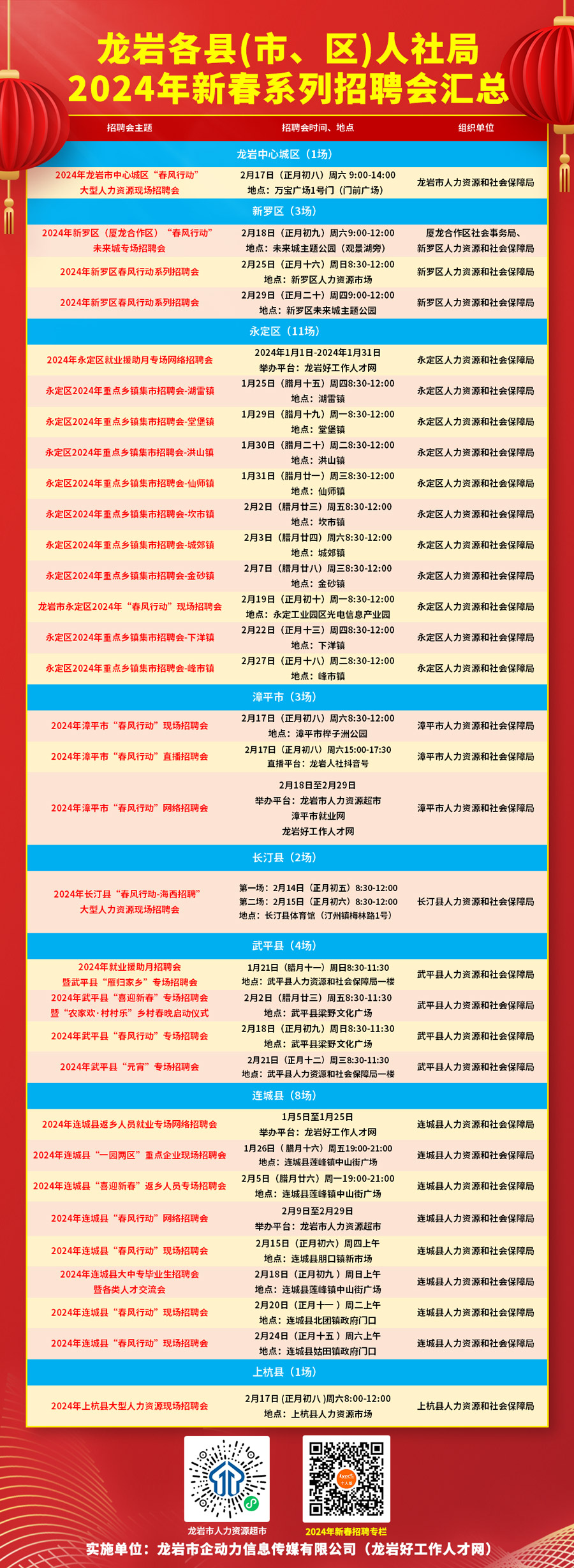 龙岩热门职位招聘火热开启，挑战你的职业梦想！
