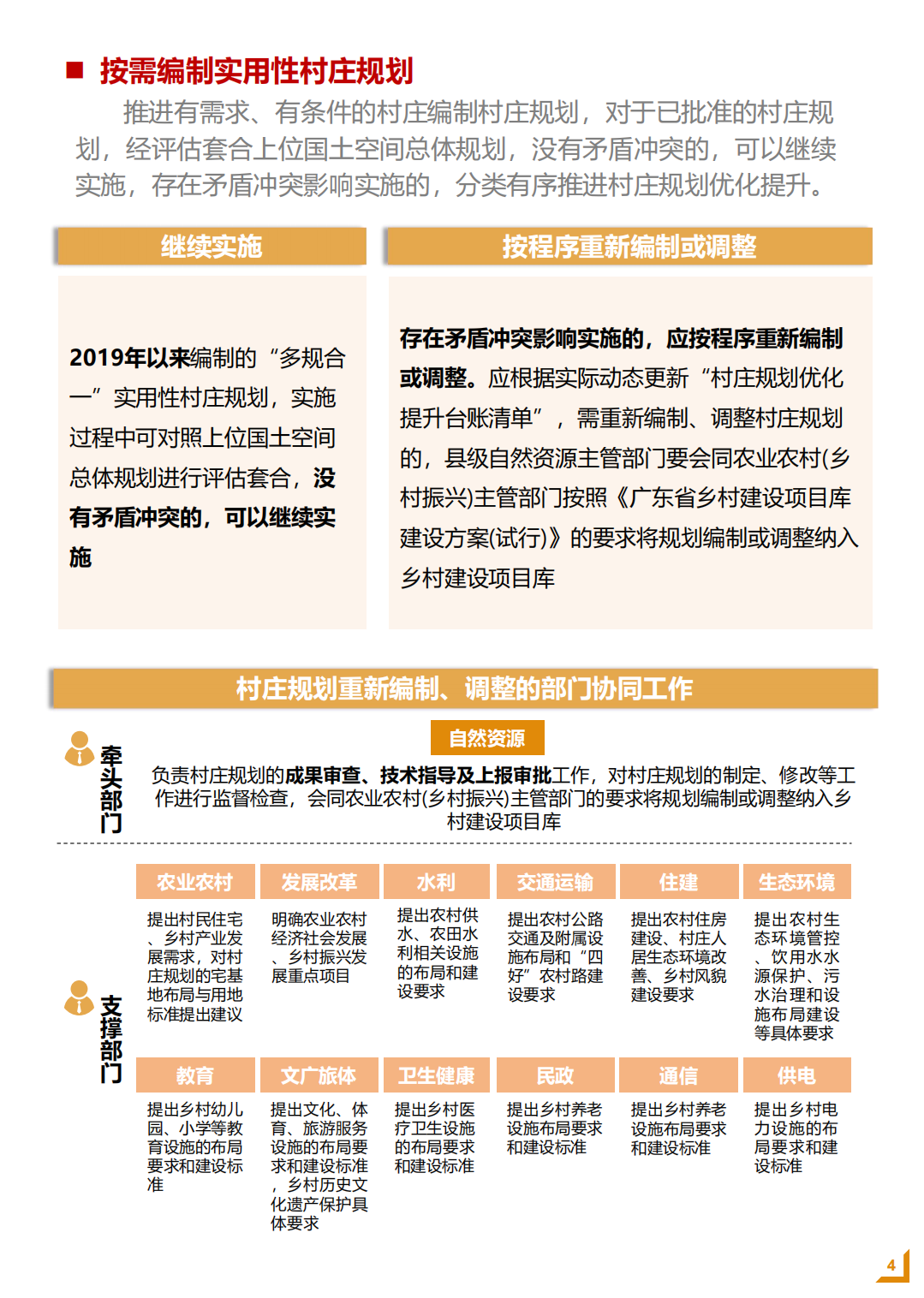 自然美景探索 第8页