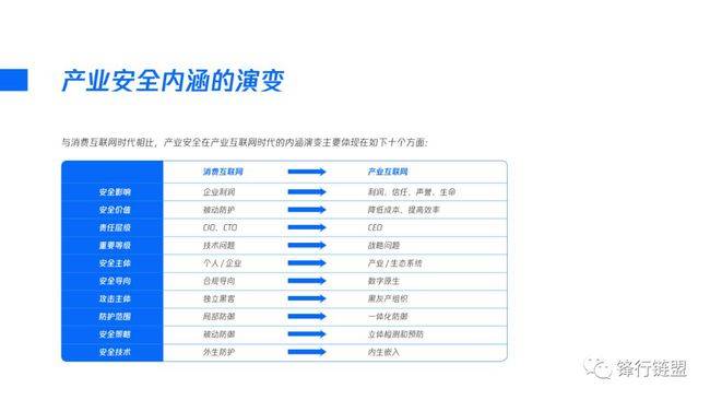 最新发布网址探索，观点阐述与分享