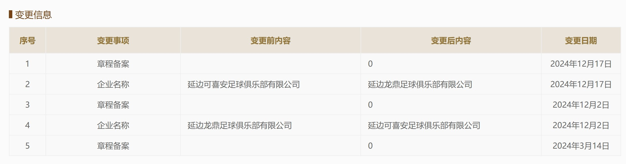 玛娃最新消息,玛娃最新消息，如何获取并解读相关资讯的步骤指南