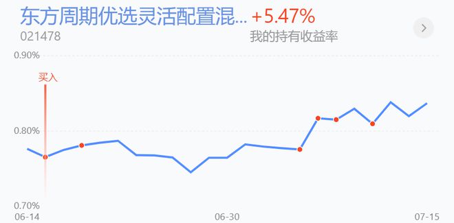 2024今晚澳门跑狗图,专业数据点明方法_多功能版95.193