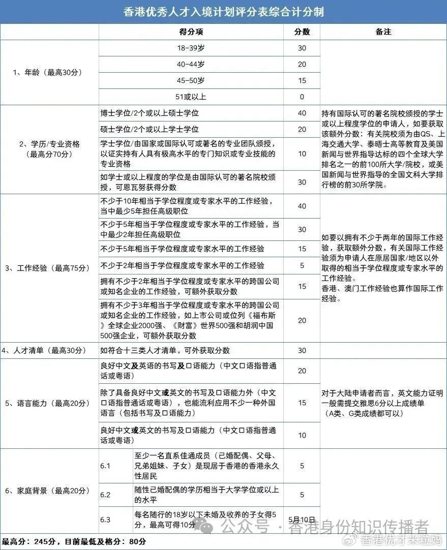 辽阳龙石风景 第318页