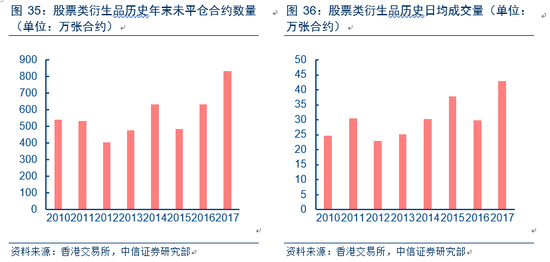 2024年香港港六+彩开奖号码,实际调研解析_流线型版95.639