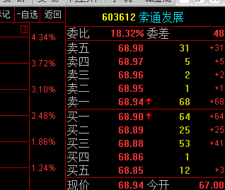 2024新澳三期必出一肖,实时处理解答计划_机器版95.523