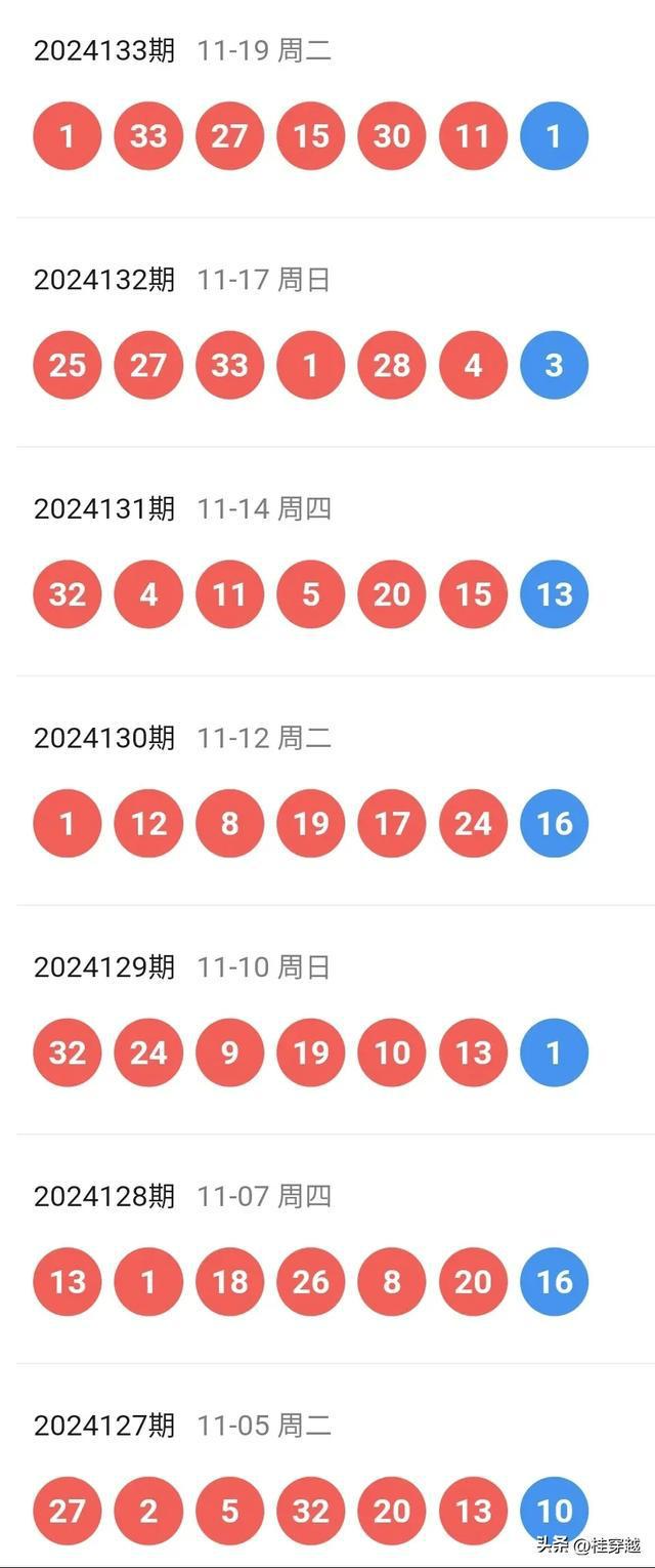 2024新澳天天开奖记录,全方位操作计划_奢华版95.266