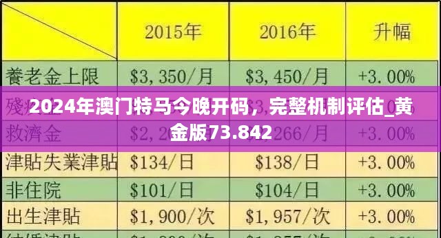 2024新澳门号码查询记录,数据管理策略_体验版95.930