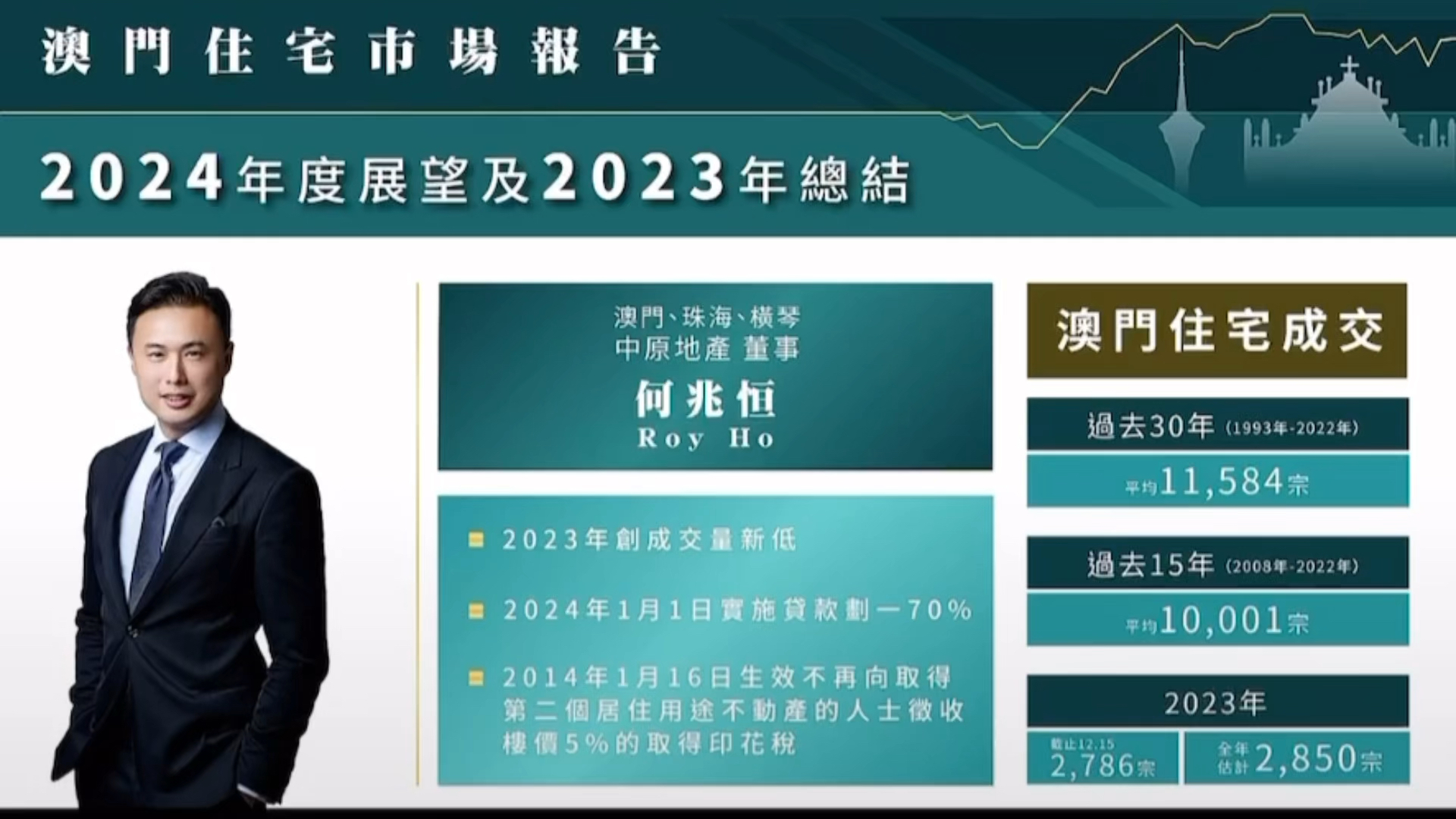 2024新澳门正版免费资本车,专业地调查详解_商务版95.256
