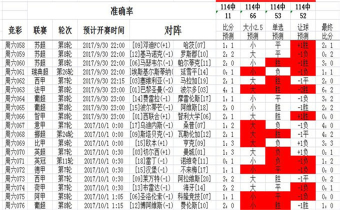 2024澳彩免费公开资料查询,实证数据分析_远光版95.646