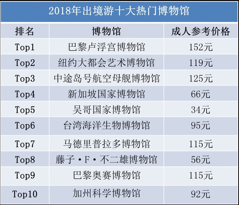 2024澳门天天开好彩大全免费,全身心数据计划_百搭版95.481