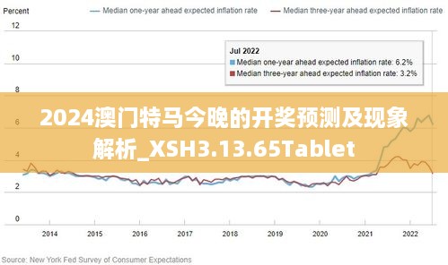 2024澳门正版精准免费大全,实证数据分析_启动版95.934