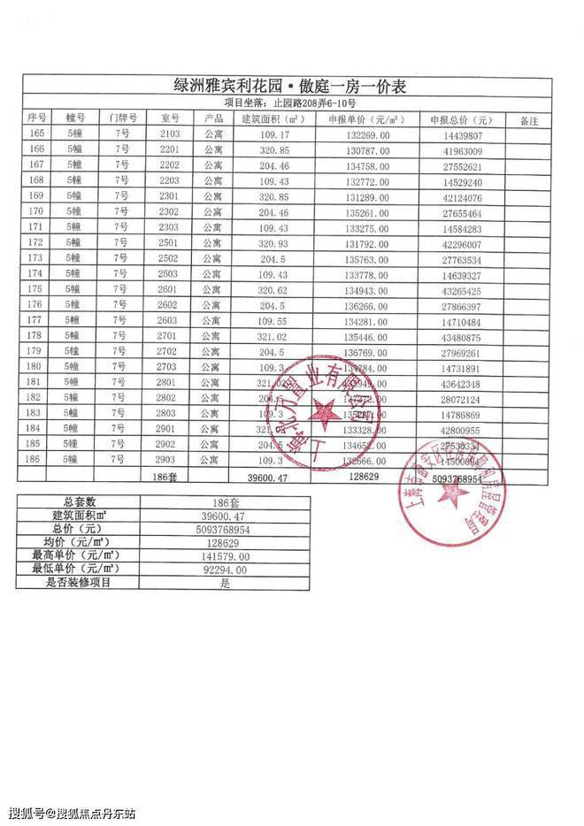 2024澳门特马今晚开什么码,操作实践评估_桌面款95.270