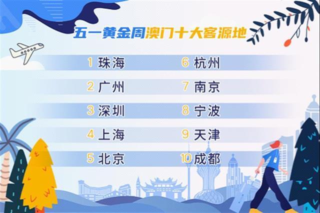 2024澳门特马今晚开奖4月8号,技术科学史农学_养生版95.172
