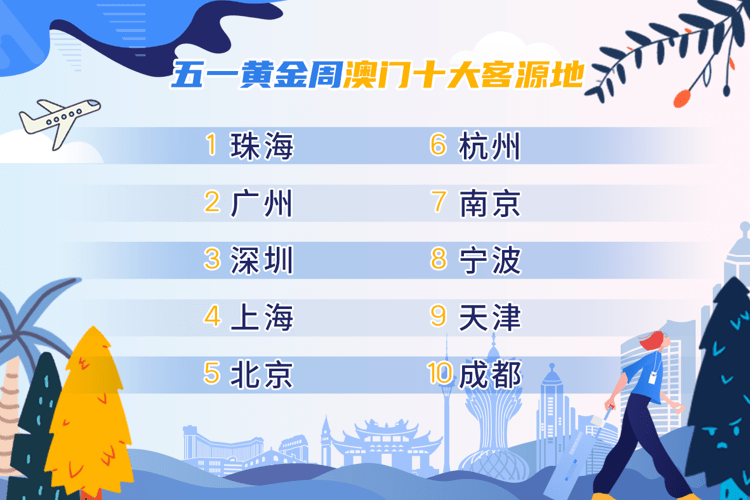 2024澳门特马今晚开奖56期的,推动策略优化_增强版95.472