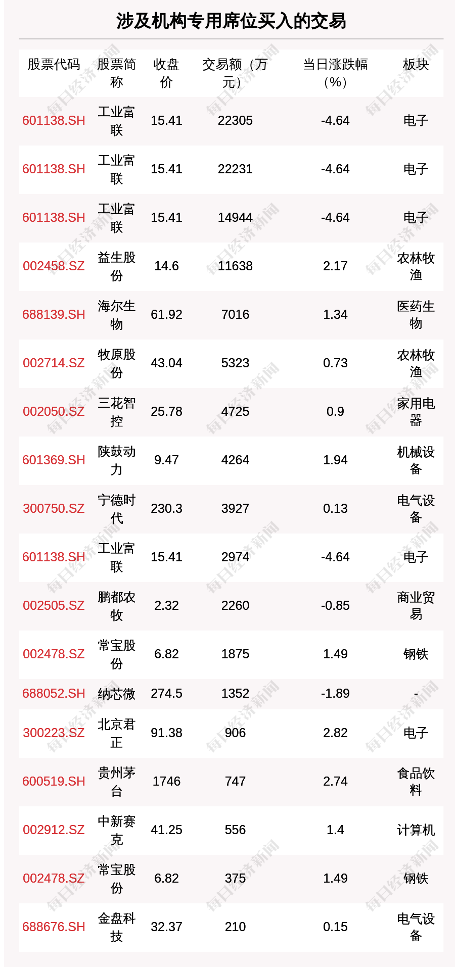 2024香港全年免费资料,全身心解答具体_仿真版95.934