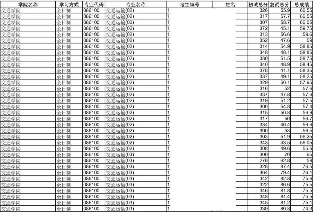 2024香港开奖记录查询表格,全面设计实施_内容创作版95.917