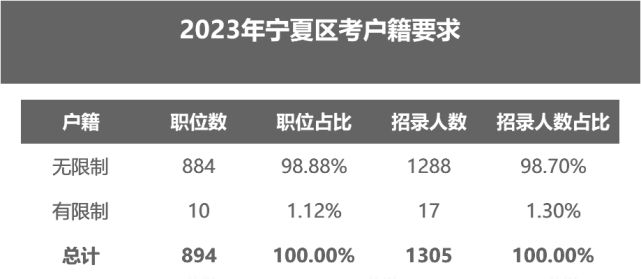 7777788888澳门开奖2023年一,专家解说解释定义_未来科技版95.982