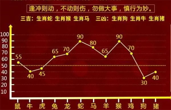 一肖一码100-准资料免费,操作实践评估_持久版95.433