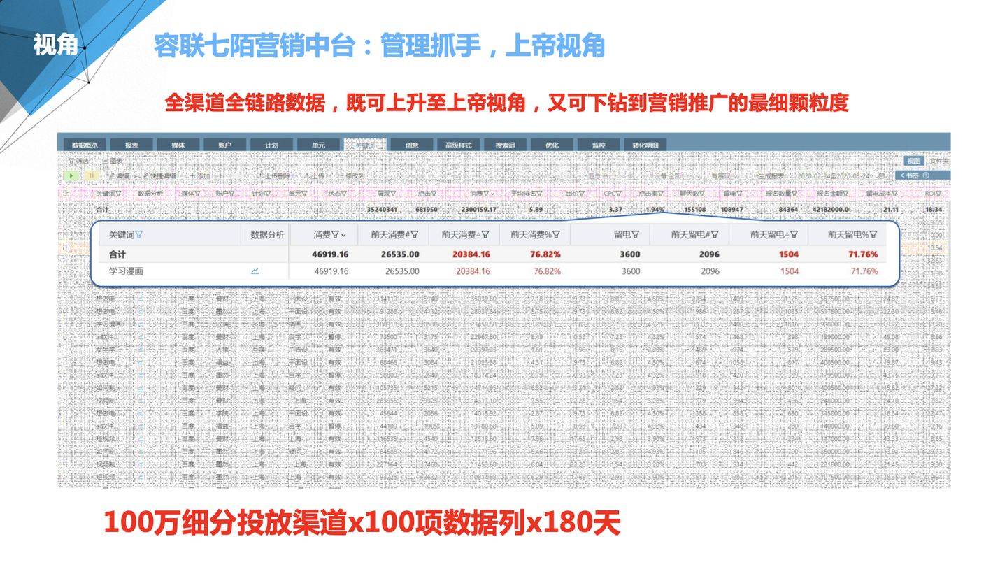 新奥全部开奖记录查询,数据驱动方案_用心版95.559