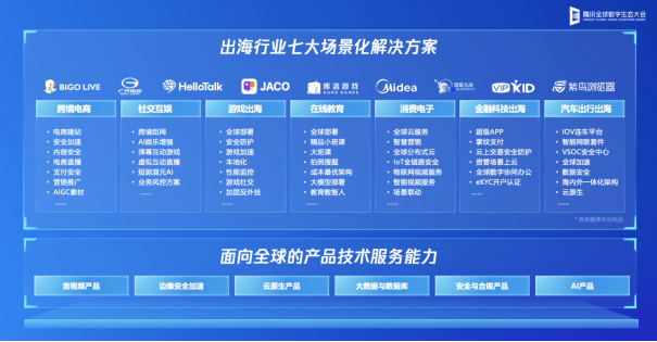 新奥最精准免费大全,实时处理解答计划_传递版95.984