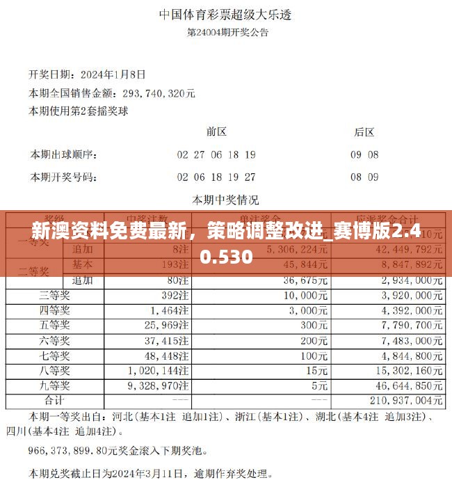 新奥精准资料免费提供彩吧助手,实地应用实践解读_体验版95.279