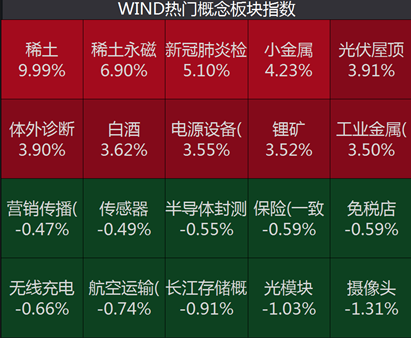 新澳2024年正版资料,快速问题解答_复古版95.710