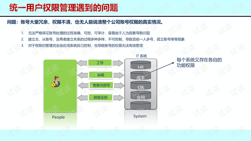 新澳2024最新资料24码,综合安防解决方案_触控版95.951