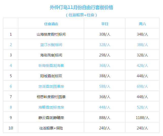 新澳天天开奖资料大全1038期,操作实践评估_精致生活版95.494