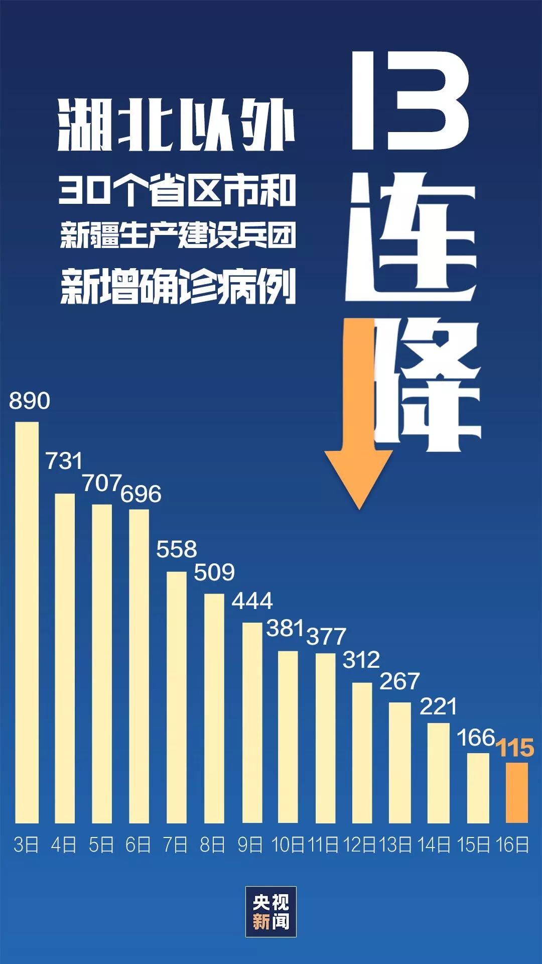 湖北今日疫情最新动态，全面解读与案例分析