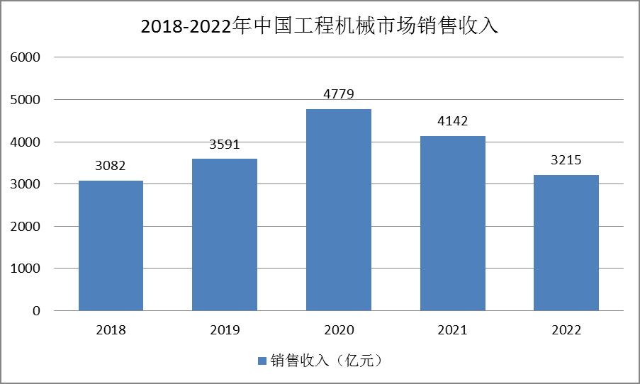 精密度新纪元，背景、进展与影响探讨