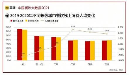 世卫最新数据发布，全球健康状况观察报告摘要