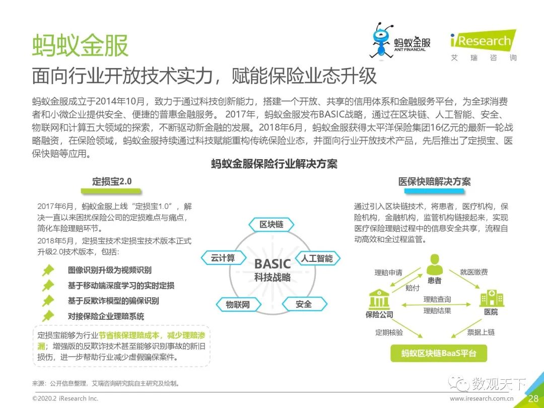 科技重塑保险体验，保险公司最新游戏大全探索