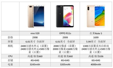 最新智能手机图报价及选购指南，步骤详解与热门机型推荐