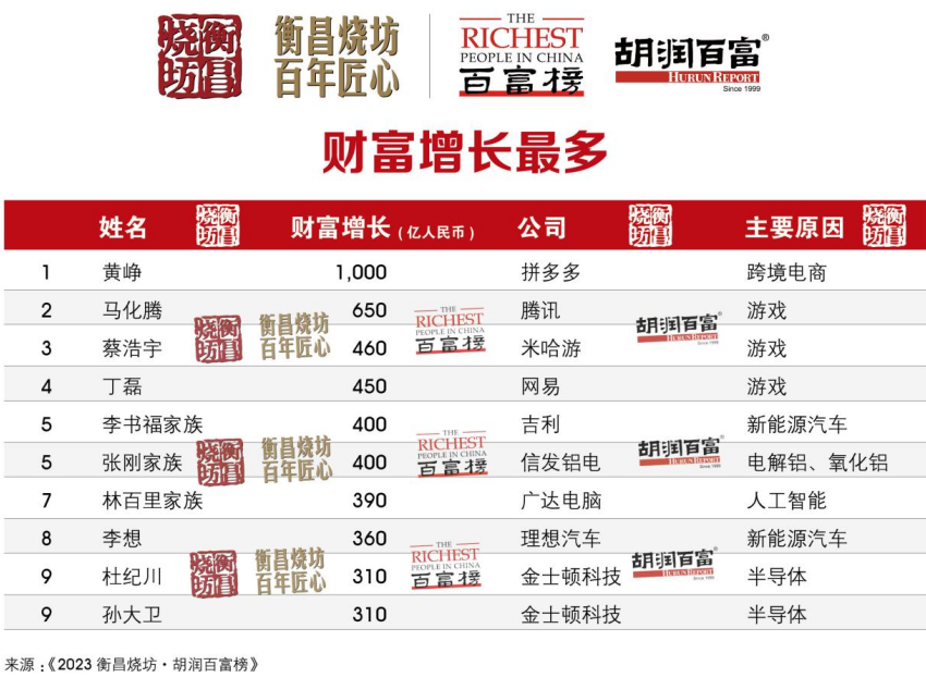 宁波食品厂最新招聘情况解析与观点论述