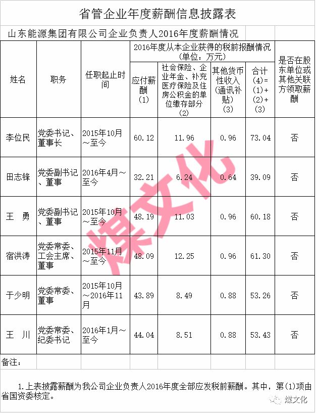 新汶矿业集团最新动态，矿业巨头与独特小店的交织故事