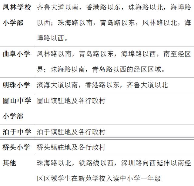 威海经区最新直招信息及邻里小子求职奇遇与友情纽带