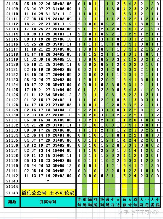 今天三地最新开机号概览，全新开机号码一网打尽