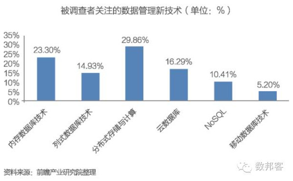 最新企业财务数据报告揭示行业现状与发展趋势的洞察