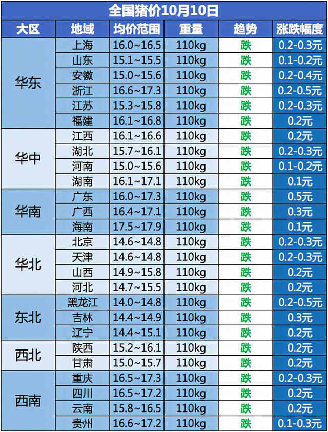 辽阳龙石风景 第212页