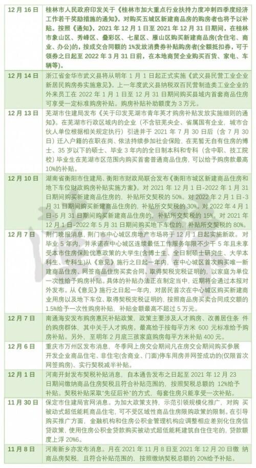 衡阳楼盘价格暴跌，购房良机如何把握？——详细步骤指南