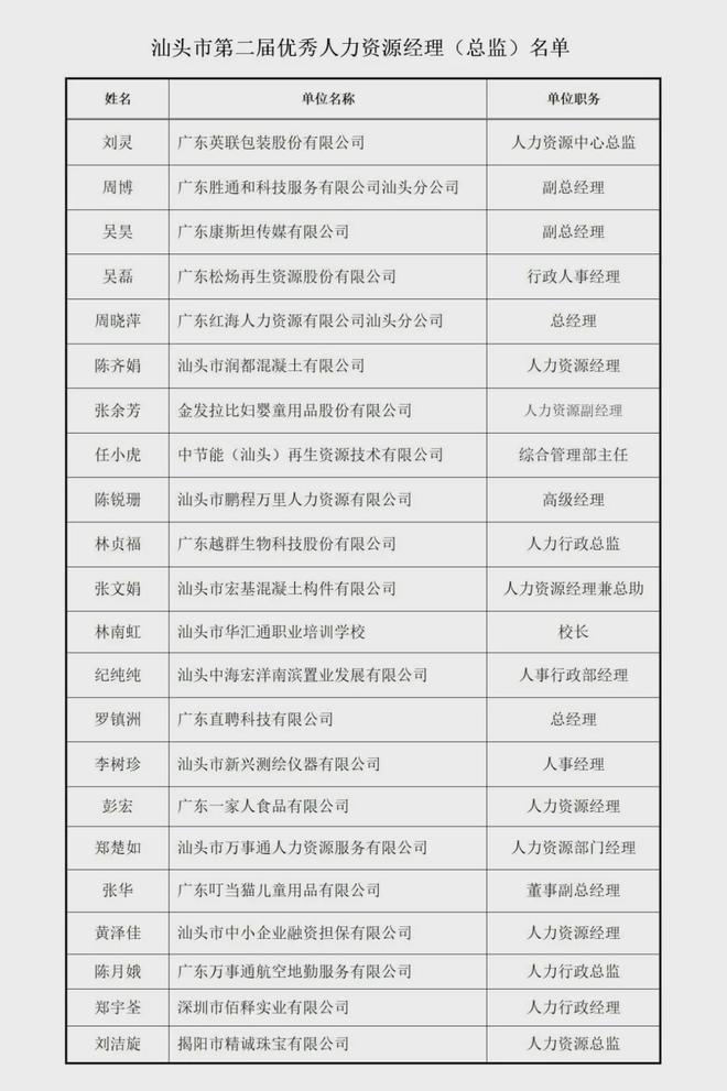 辽阳龙石风景 第207页