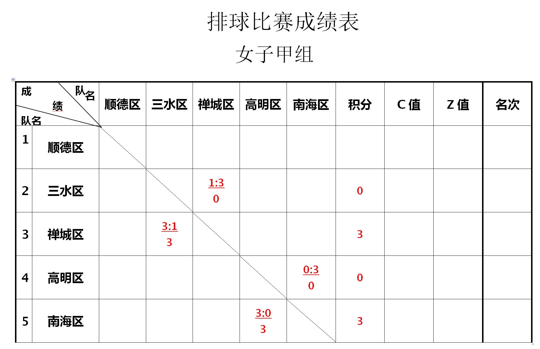 排球比赛分制，小巷深处的热血战场对决