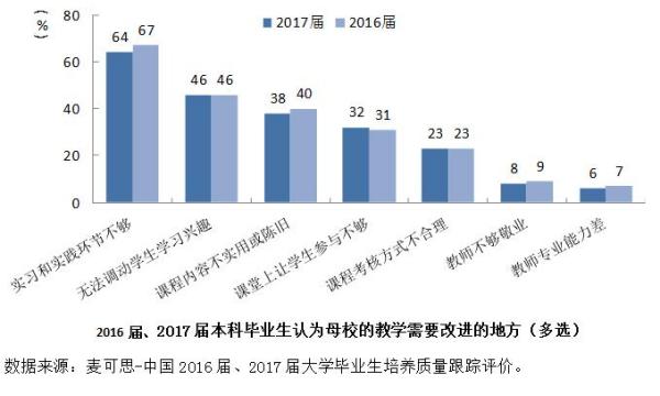 2025年澳门今晚开奖结果,实际调研解析_万能版57.545