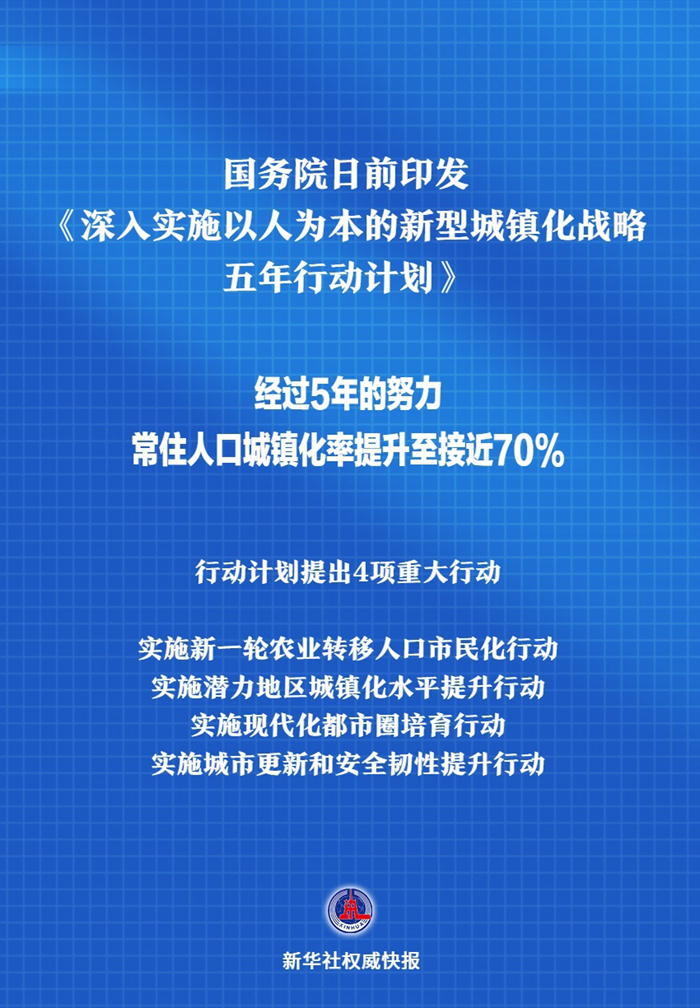 2025年澳门正版免费大全,稳固执行战略分析_时尚版57.312
