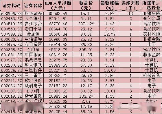 2025新澳门天天开好彩,全方位数据解析表述_机器版57.401